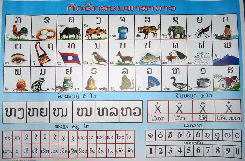 ตัวอักษรภาษาลาว