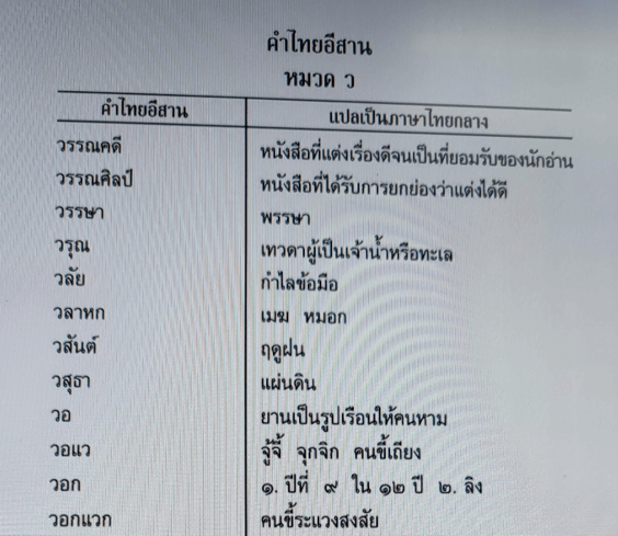 ตัวอย่างหน้าหนังสือ หมวด ว
