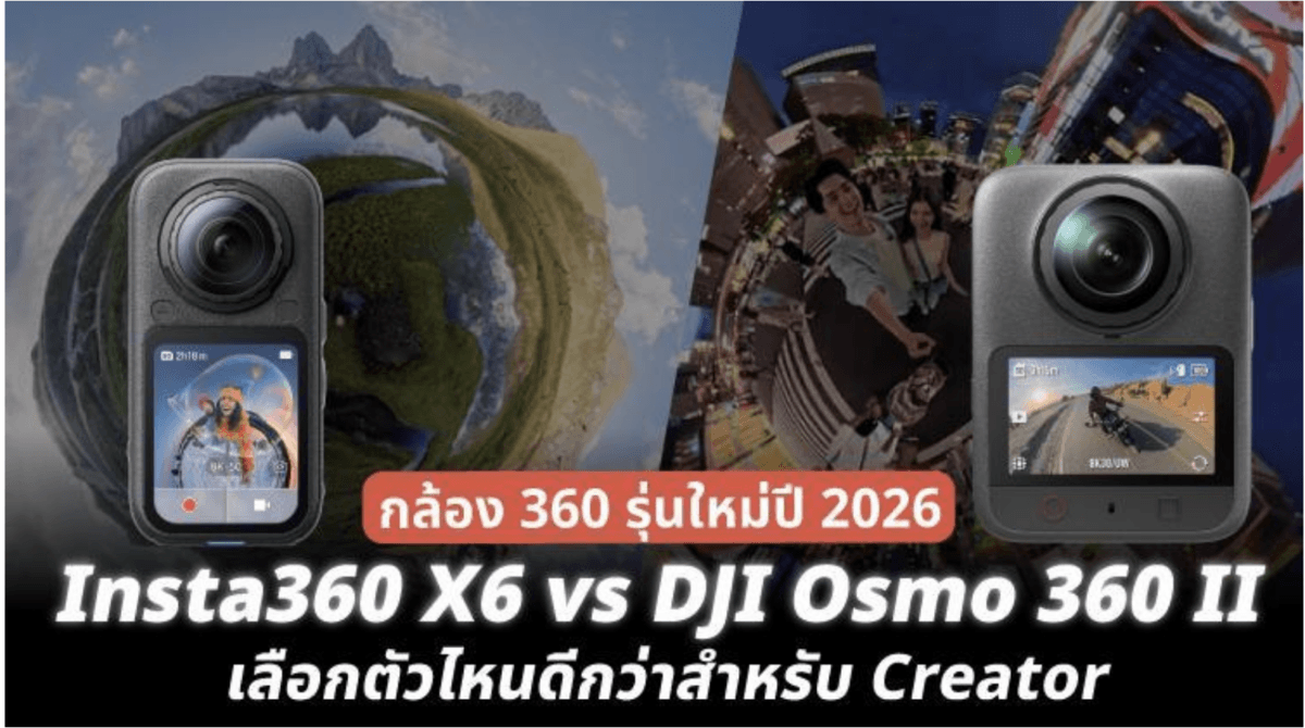 กล้อง 360
