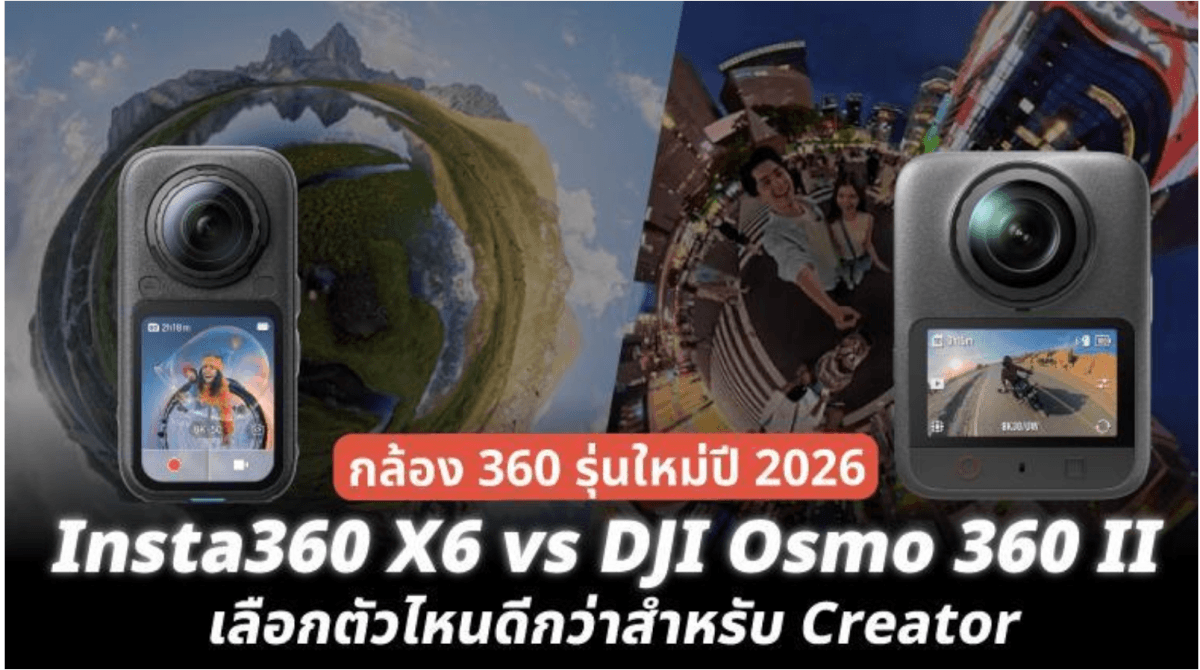 กล้อง 360
